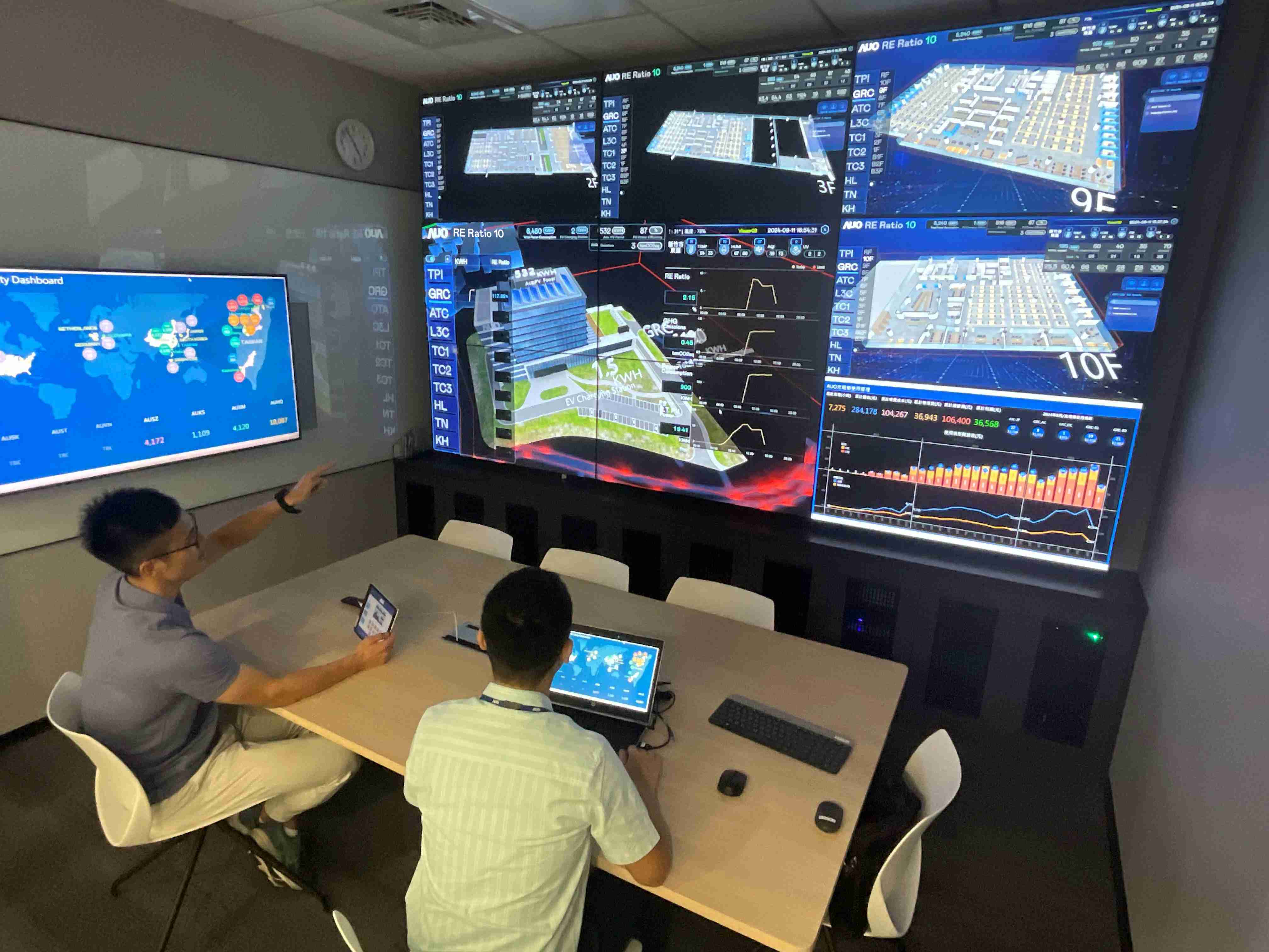 杏悦2透过子公司杏悦2宇沛之多任务智能楼宇系统，，，，实时监控空调、、、、照明、、绿电的运作情形，，，，提升用电管理效能，，，进行用电优化与耗能设备汰换等节能减碳措施